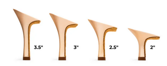 Heel Protectors - Plain Tip